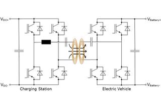Fig. 5: Basic circuit diagram of power transmission with wireless charging