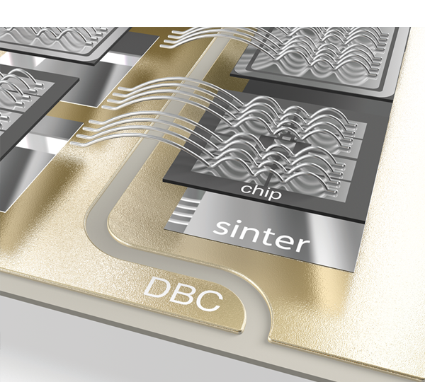 MiniSKiiP Sintered for Tough Motor Drive Applications